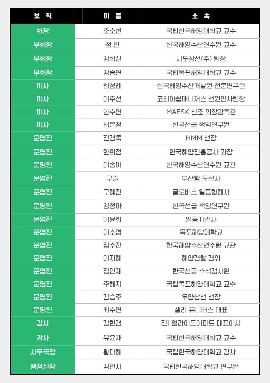 운영진 명단-001 (1).jpg