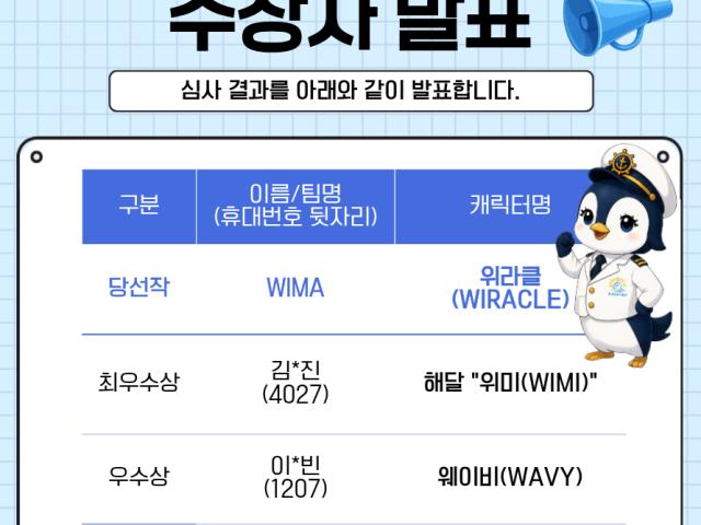📢 WIMA KOREA 캐릭터 공모전 수상자 발표