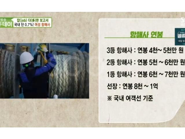 생방송투데이 여성항해사 잡다한 보고서 김경은, 항해사 연봉 하는일 되는 방법 (2024.2.8)